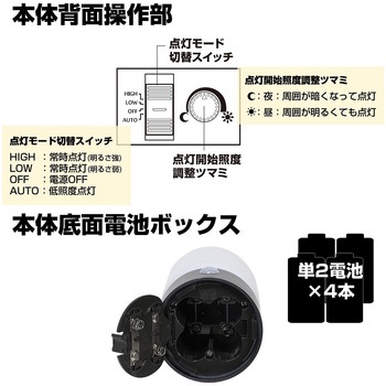 もてなしライト・据置(小) ELPA