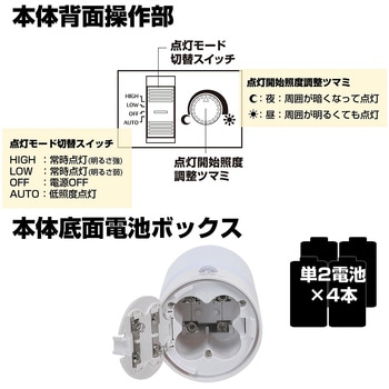 もてなしライト・据置(小) ELPA