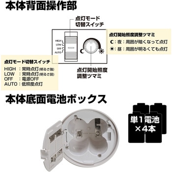 もてなしライト・据置(大) ELPA
