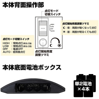 もてなしライト・据置(薄) ELPA
