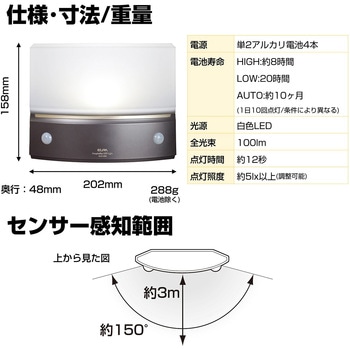 もてなしライト・据置(薄) ELPA