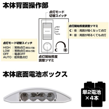 もてなしライト・据置(薄) ELPA