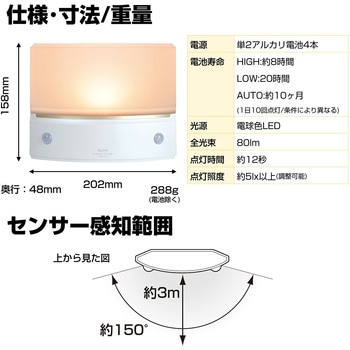 もてなしライト・据置(薄) ELPA