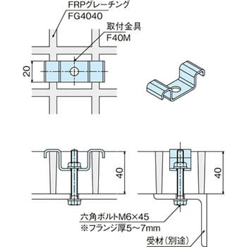 FRPグレーチング用取付金具 中部コーポレーション グレーチング用部品 【通販モノタロウ】