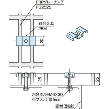 FRPグレーチング用取付金具 中部コーポレーション