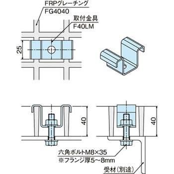 FRPグレーチング用取付金具 中部コーポレーション