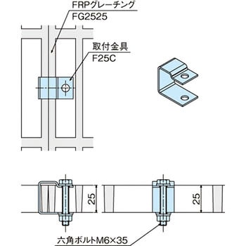 FRPグレーチング用取付金具 中部コーポレーション