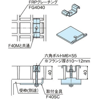 F40SC FRPグレーチング用取付金具 1セット 中部コーポレーション