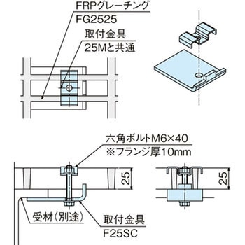 FRPグレーチング用取付金具 中部コーポレーション