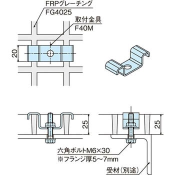 FRPグレーチング用取付金具 中部コーポレーション
