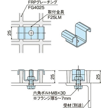 FRPグレーチング用取付金具 中部コーポレーション