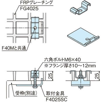 FRPグレーチング用取付金具 中部コーポレーション