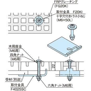 FRPグレーチング用取付金具 中部コーポレーション