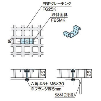 FRPグレーチング用取付金具 中部コーポレーション