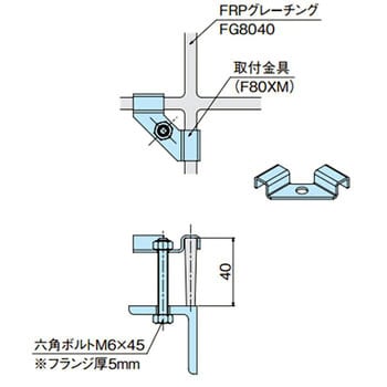 FRPグレーチング用取付金具 中部コーポレーション
