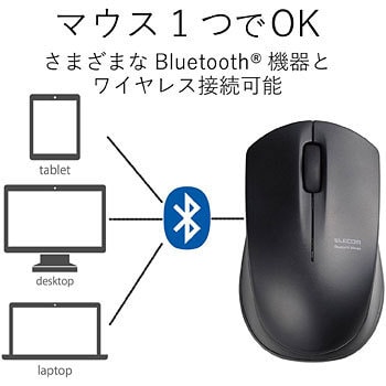 M Bt12brbk 3ボタン Bluetooth Irマウス Sサイズ 1個 エレコム 通販サイトmonotaro