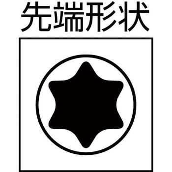 Tハンドルトルクレンチ用 Wiha(ビーハ/ノガ)