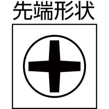 システム6 プラス・マイナス両頭コンビブレード Wiha(ビーハ/ノガ)