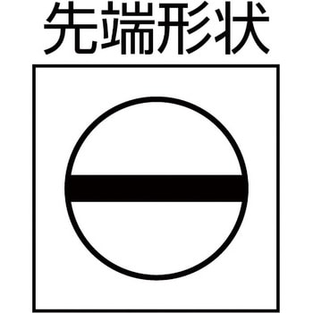 システム6 マイナスねじ用両頭ブレード Wiha(ビーハ/ノガ)