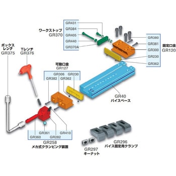 標準バイス 可動口金 (一式) ジェラルディ バイス部材 【通販モノタロウ】