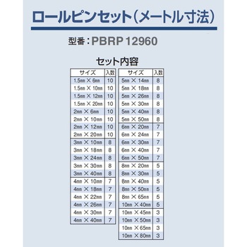 ロールピンセット (メートル寸法、287ケ入り) プレシジョンブランド