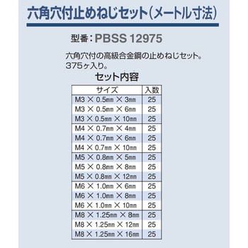 六角穴付止めねじセット プレシジョンブランド