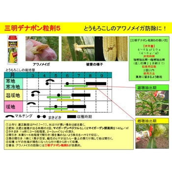 デナポン粒剤5 住友化学園芸