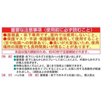 ねずみがいやがるスプレー イカリ消毒