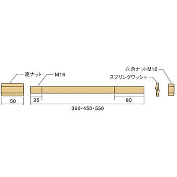 AF3T36 アンカージョイントボルト 1個 タナカ 【通販サイトMonotaRO】