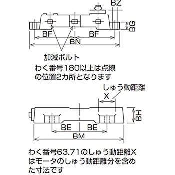 モーターベース 三菱電機 モーター周辺部品 【通販モノタロウ】