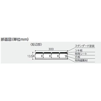 DYRD-BM 床暖房用ダイレクトエクセル40RG(直貼り床材) 1箱(12枚) 永大