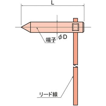 丸形アース棒用リード端子 日動電工 接地棒 【通販モノタロウ】