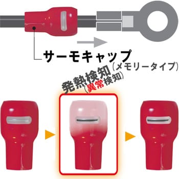 サーモキャップ(メモリータイプ)赤 システック 標準絶縁キャップ