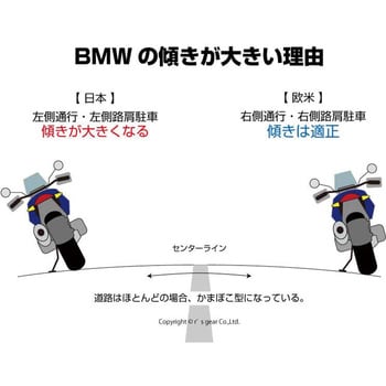 BB06-SB00 BMW R1200RT ハイトブラケット 1個 アールズギア 【通販