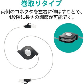 LANケーブル CAT6 ギガビット 爪折れ防止 スリムコネクタ 巻き取り RoHS ブラック エレコム