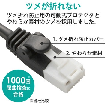 LANケーブル CAT6 ギガビット 爪折れ防止 スリムコネクタ 巻き取り RoHS ブラック エレコム
