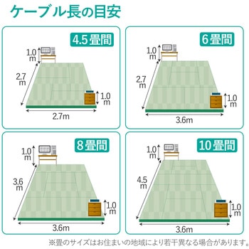 LANケーブル cat7準拠 より線 スリム(直径：4.3mm) 爪折れ防止 保護カバー付き RoHS メタリックブルー エレコム