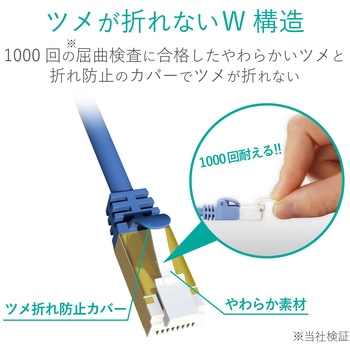 LANケーブル cat7準拠 より線 スリム(直径：4.3mm) 爪折れ防止 保護カバー付き RoHS メタリックブルー エレコム