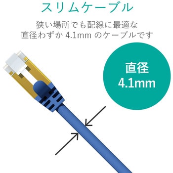 LANケーブル cat7準拠 より線 スリム(直径：4.3mm) 爪折れ防止 保護