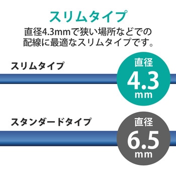 LANケーブル cat7準拠 より線 スリム(直径：4.3mm) 爪折れ防止 保護カバー付き RoHS メタリックブルー エレコム