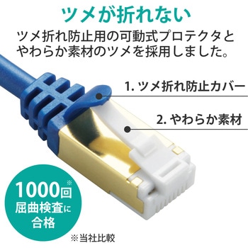 LANケーブル cat7準拠 より線 スリム(直径：4.3mm) 爪折れ防止 保護カバー付き RoHS メタリックブルー エレコム
