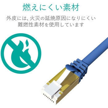 LANケーブル cat7 より線 爪折れ防止 保護カバー付き RoHS LD-TWST エレコム