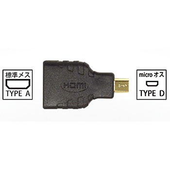 HDA6 HDMI�A�_�v�^�[ Beat-Sonic 01642646