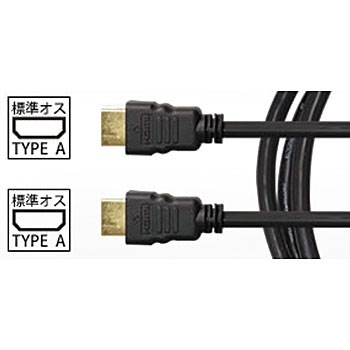 HDC2 HDMI�P�[�u�� Beat-Sonic 01642673
