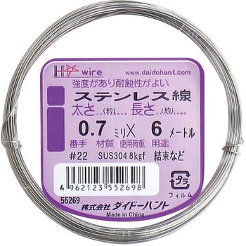 ステンレス線 ダイドーハント(旧:大同製鋲所)