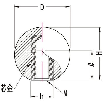 プラスチック握り玉 BB(芯金入り) MIYOSHI(小西製作所)