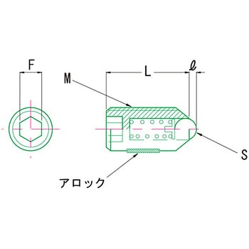 ボールプランジャー BP MIYOSHI(小西製作所)