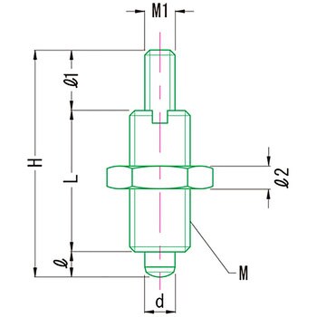 インデックスプランジャー(ノブなし) IP-3 小西製作所(MIYOSHI