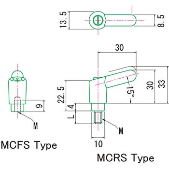 ミニクランプレバー MCRS MIYOSHI(小西製作所)