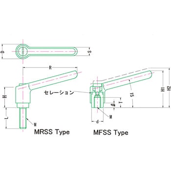 オールステンレスミラークランプレバー MFSS MIYOSHI(小西製作所)